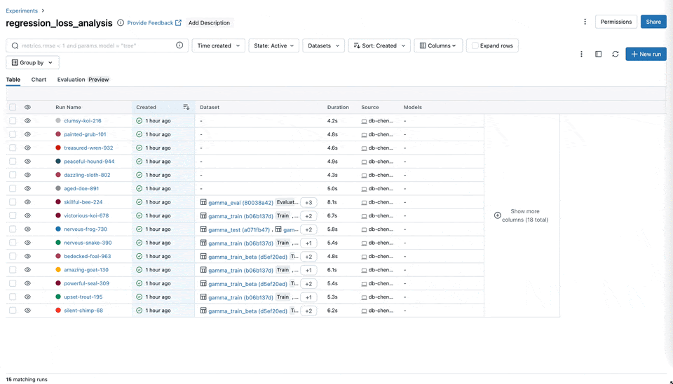 DL Metric Aggregation