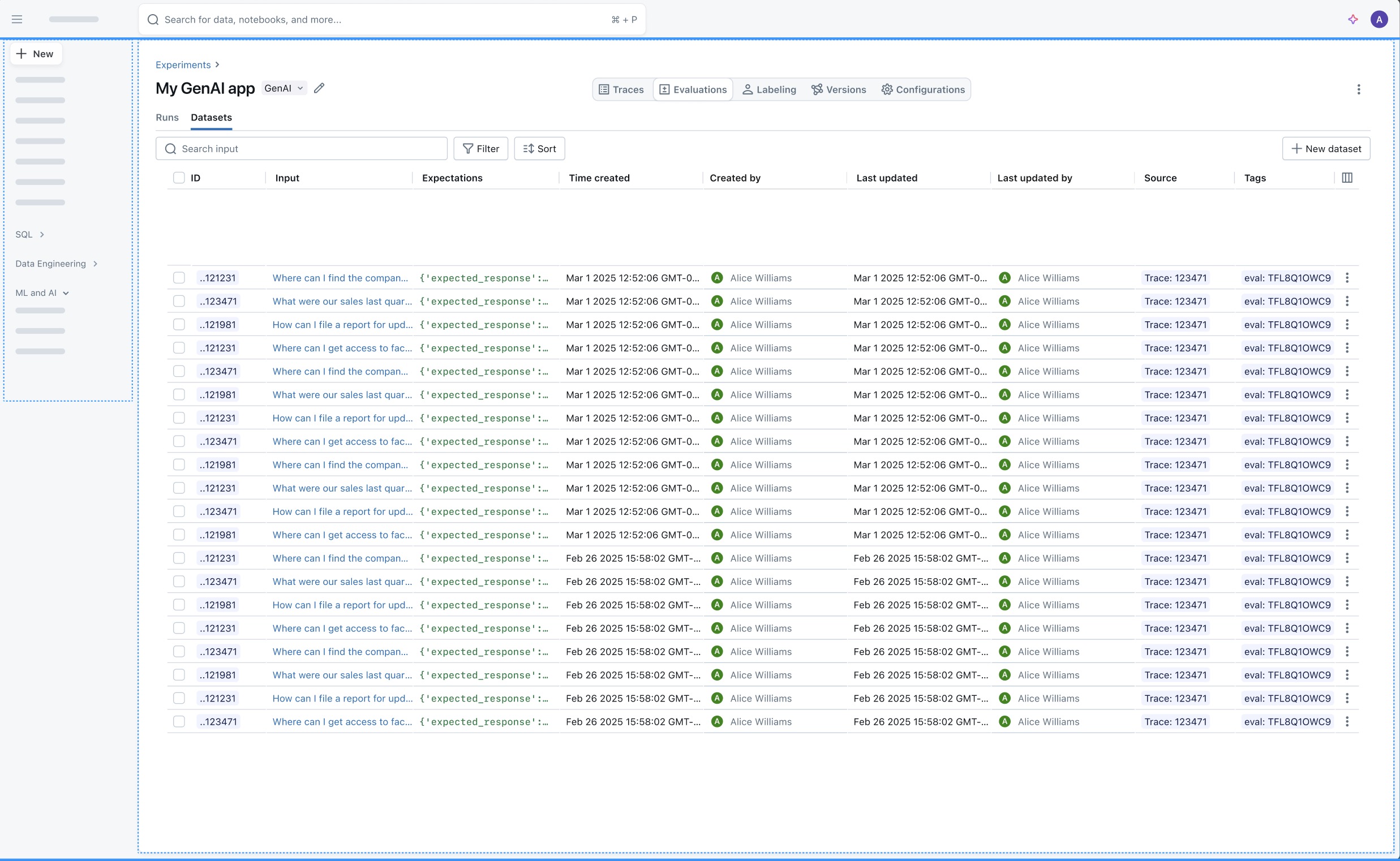 MLflow evaluations