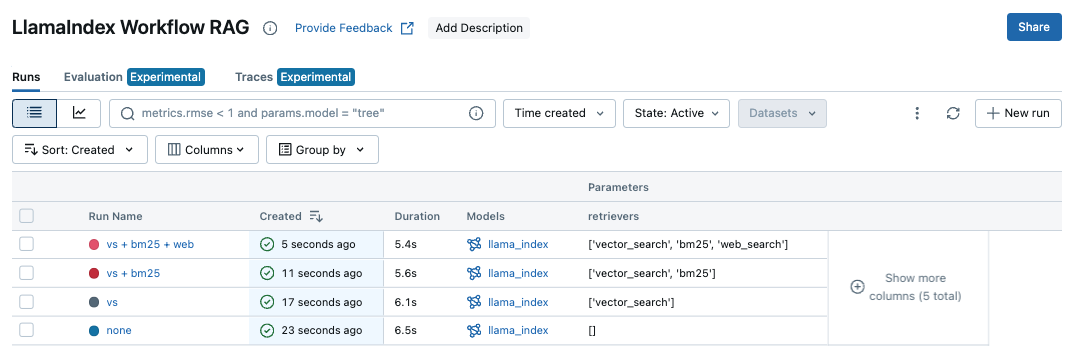 MLflow Runs