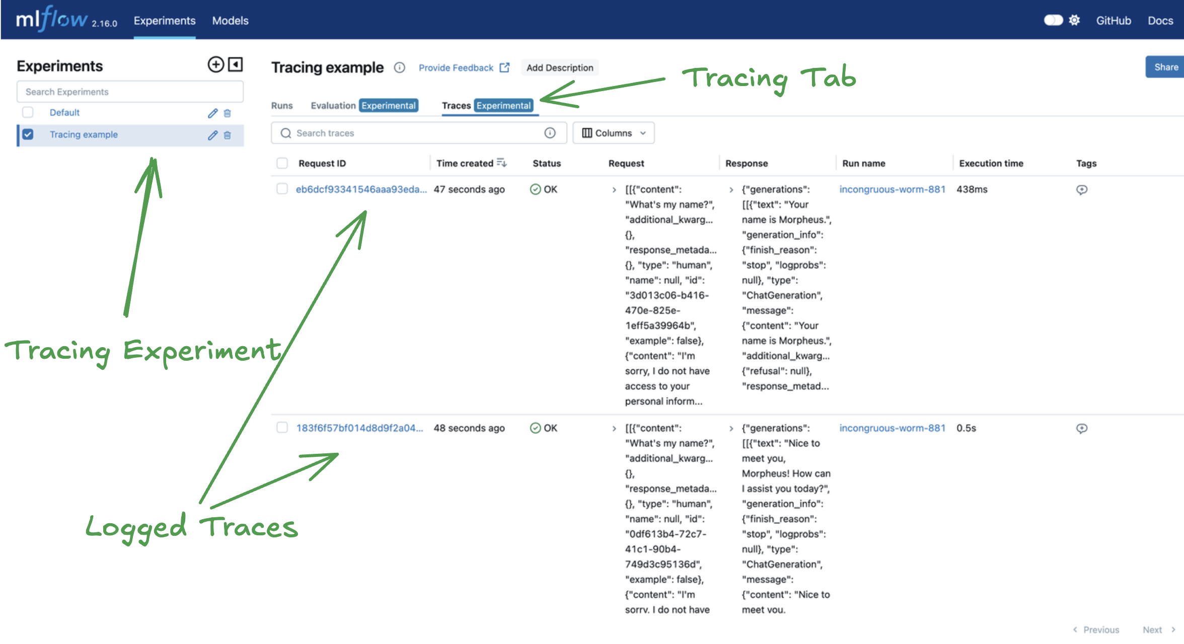 MLflow UI Experiment Traces