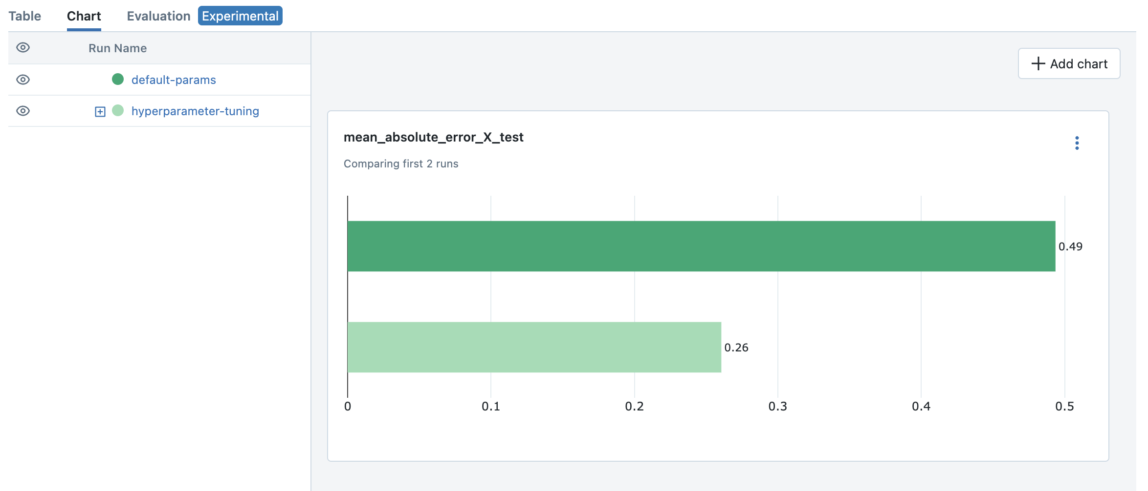 ../../_images/hyper-parameter-tuning-ui.png