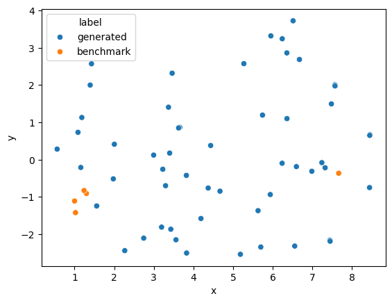 ../../../_images/llms_rag_notebooks_question-generation-retrieval-evaluation_45_0.png