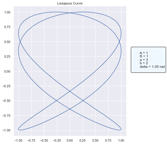 ../../../_images/traditional-ml_creating-custom-pyfunc_notebooks_basic-pyfunc_10_0.png