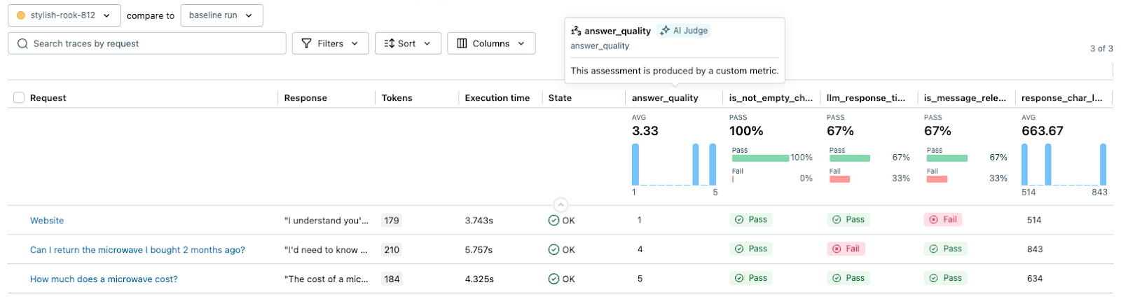 Code-based Scorers Results