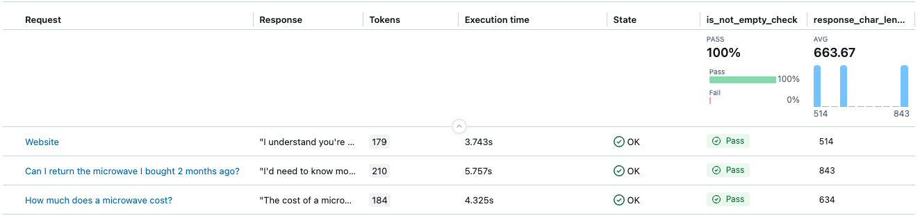 Multiple feedback results