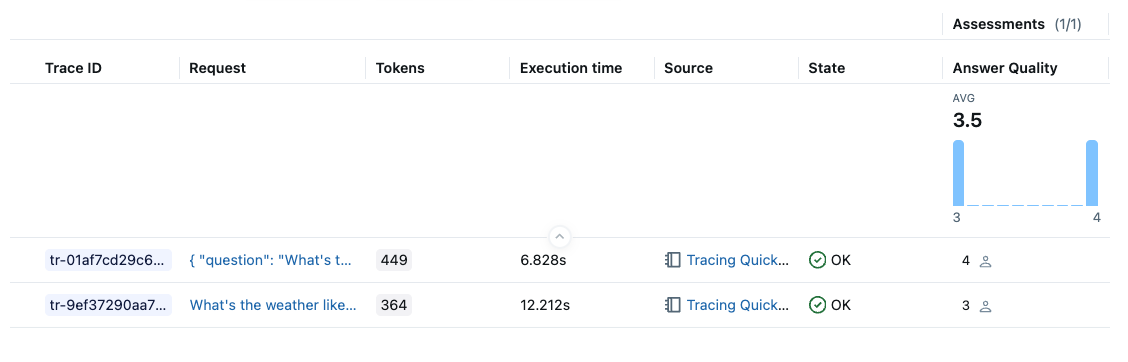 Feedback Aggregated